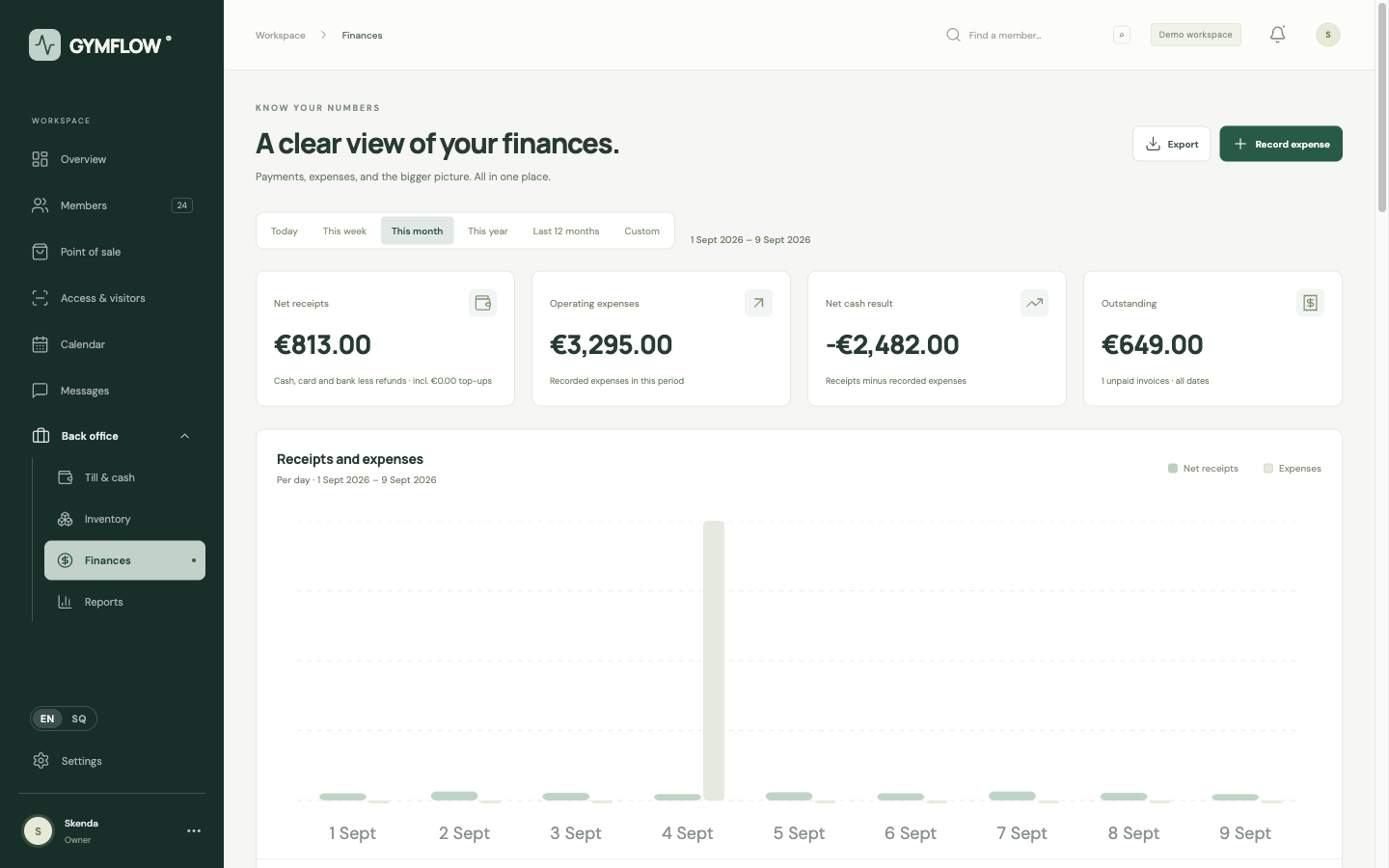 Finances