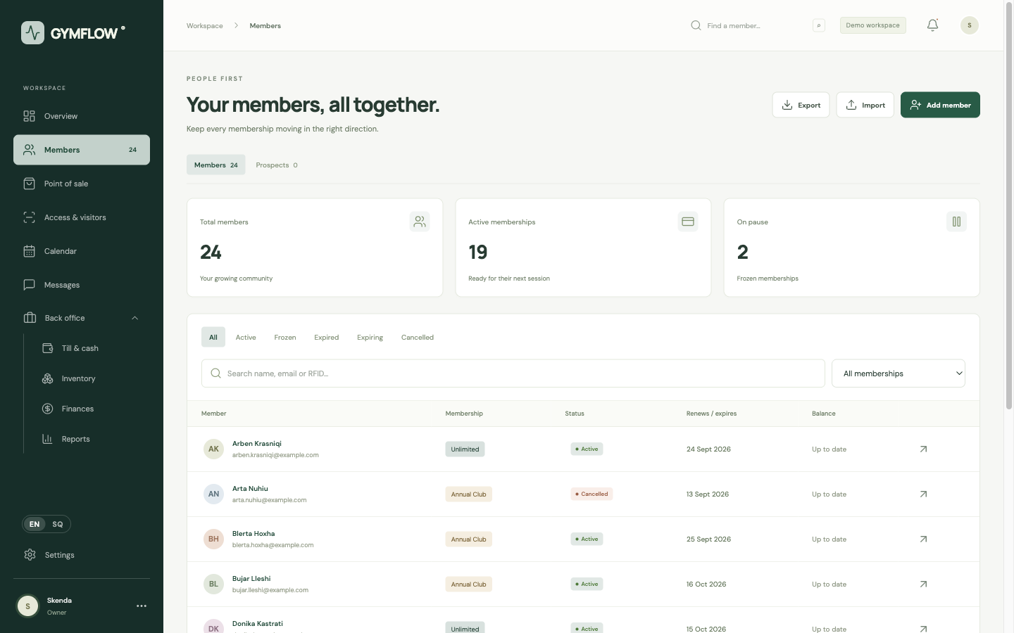 Members list